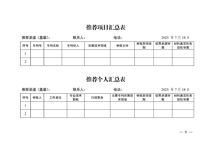 江苏省科协关于遴选推荐第二届江苏专利奖的通知(2)_页面_09.jpg